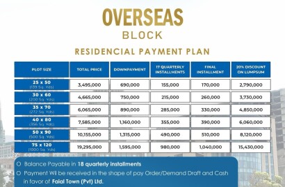 Faisal Town Overseas Enclave 5 Marla Plot on Instalment